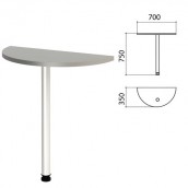 Стол приставной полукруг "Этюд", 700х350х750 мм, цвет серый (КОМПЛЕКТ)